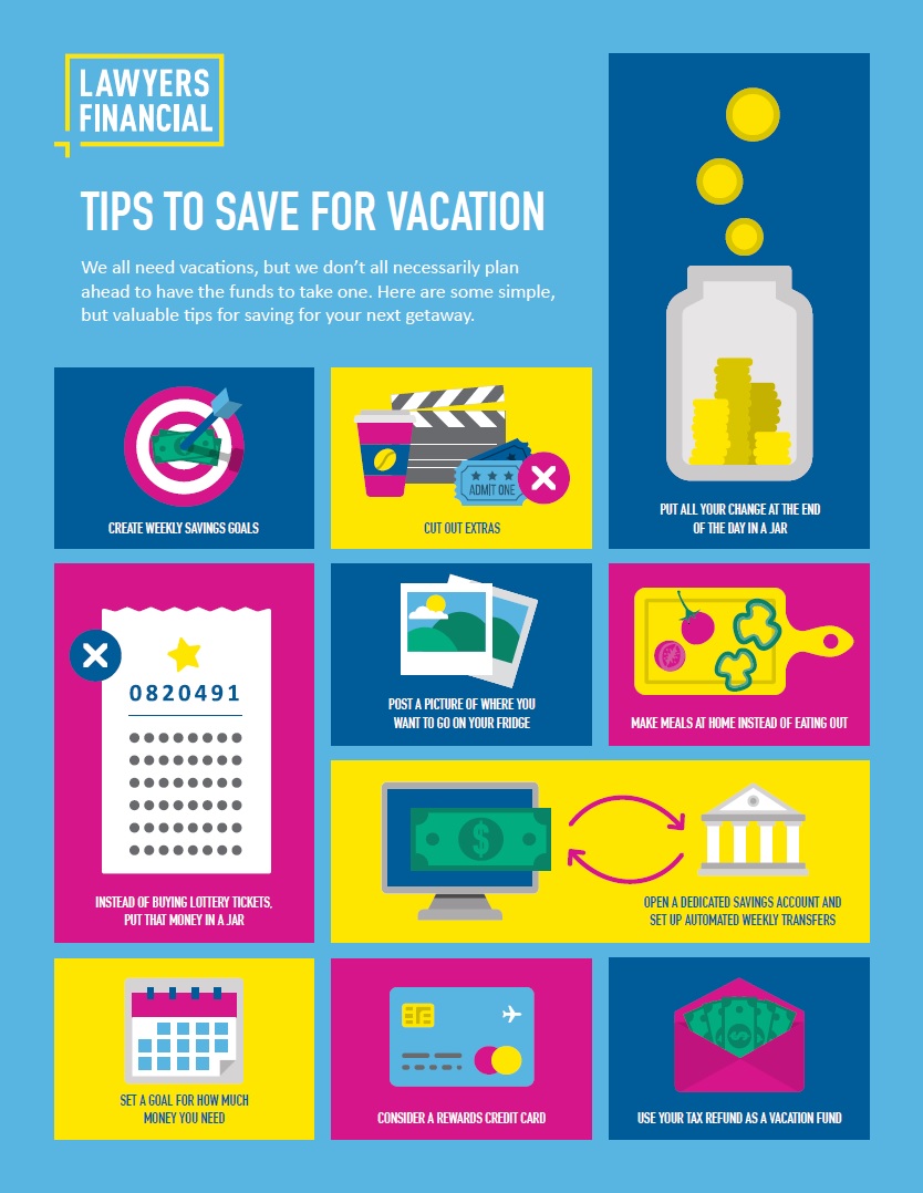 Tips to save for vacation Lawyers Financial